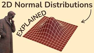 2D Normal Distributions