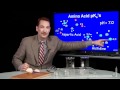 pH and Protein Structure Concepts