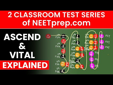 Confused b/w VITAL & ASCEND - How to DECIDE? 2 Classroom Test Series of NEETprep.com for NEET 2025