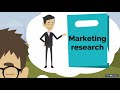 Marketing Research and Data Analysis