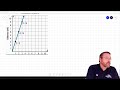 Understanding Slope and Linear Relationships