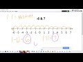 Distance and Absolute Value Concepts