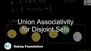 Union Associativity for Disjoint Sets