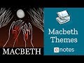 Themes and Questions in Macbeth