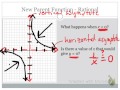 Graphing Rational Functions: Key Concepts and Techniques