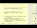Understanding Rational Functions and Asymptotes