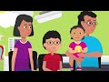 Understanding Genetic Counseling and Conditions