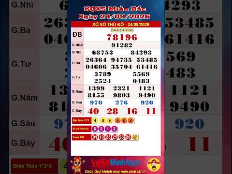 Xổ <strong>Số</strong> Miền <strong>Bắc</strong>, XSMB ngày 24/09/2026, Trực Tiếp KQXS , Xổ <strong>Số</strong> Hà Nội , KQXS Miền <strong>Bắc</strong>