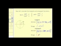 Trigonometric Functions and Their Properties