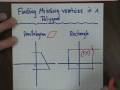 Finding Missing Vertices in Parallelograms