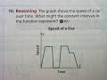 Graph Behavior and Intervals