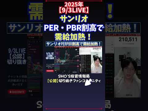 サンリオの株価と需給状況についての解説｜9月3日ライブ サムネイル