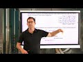 Understanding Categorical Data Concepts