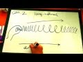 Exploring Mechanical and Electromagnetic Waves