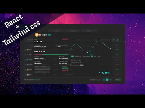 React Website Tutorial: ⭐Build Feature Rich Crypto Screener App with Tailwind CSS