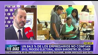 Según encuesta del Cohep el 90% califica como fracasada la política económica de Xiomara Castro