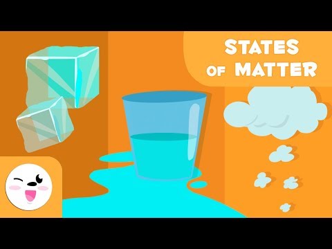 States of matter for kids - What are the states of matter? Solid, liquid and gas - YouTube