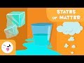 Exploring the States of Matter: Solid, Liquid, and Gas