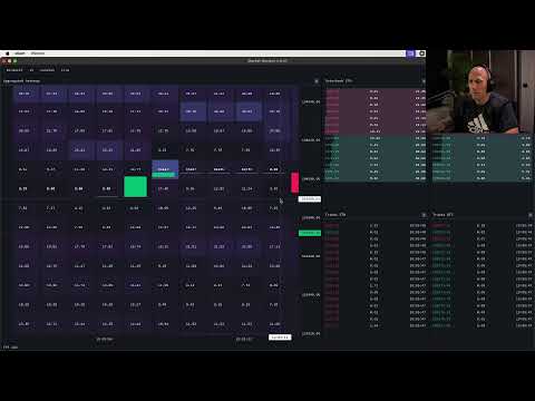 Building the best realtime Desktop crypto analysis platform in Golang