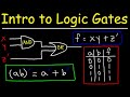Understanding Logic Gates and Boolean Algebra