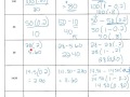 Understanding Discounts and Properties of Expressions