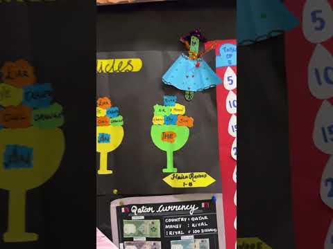 English activity for students/ school activities/ English grammar activities