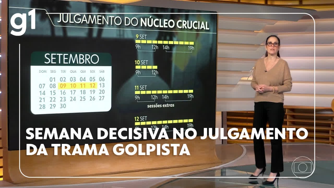 O que esperar na segunda semana de julgamento da trama golpista