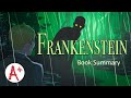 Exploring the Themes and Characters of Frankenstein