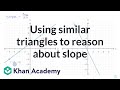 Understanding the Slope of a Line