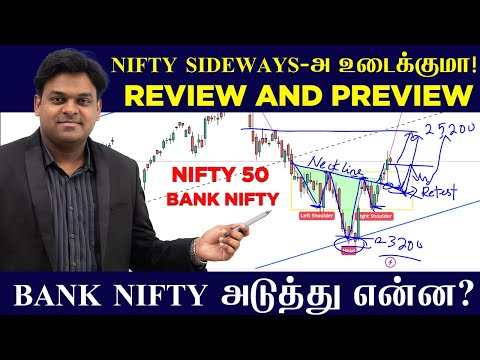 Nifty Sideways-அ  உடைக்குமா! Bank Nifty அடுத்து என்ன? Review & Preview