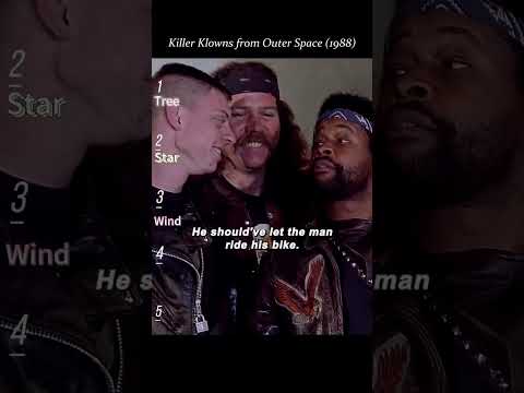 "Bad Decision 101: NEVER Vandalize a Killer Klown's Ride!"