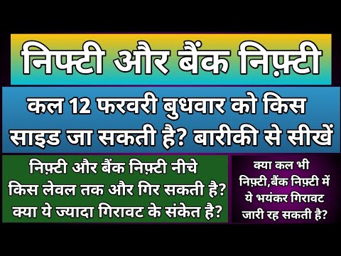 निफ़्टी,बैंकनिफ्टी में कल किस लेवल से गिरावट हो सकती है?Nifty & BankNifty Prediction for Wednesday