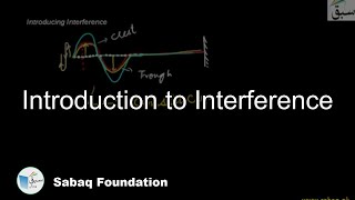 Introduction to Interference