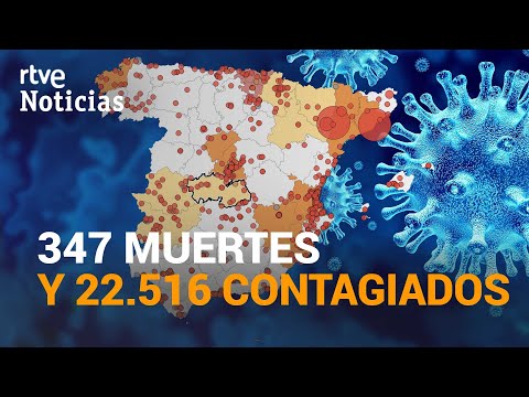 Sanidad notifica 22.516 nuevos casos de COVID-19 y 347 fallecimientos más | RTVE Noticias