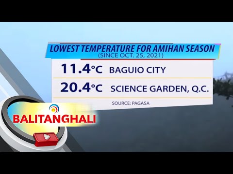 PAGASA: Pagsisimula ng cold surge ng Amihan, dahilan ng nararanasang ...