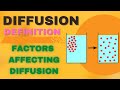 Molecular Movement and Diffusion Concepts