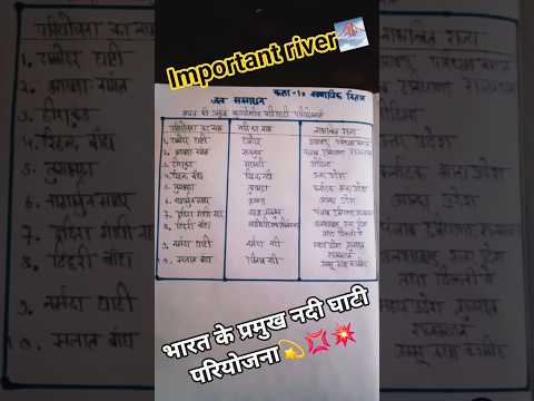 महत्वपूर्ण भारत की नदी घाटी परियोजना😉😊😊#shorts #study #trending #motivation