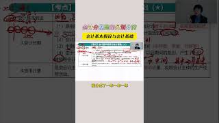 （4）会计分期是如何划分的