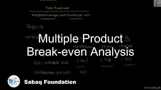 Multiple Product Break-even Analysis
