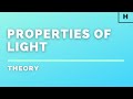 Light Behavior and Properties