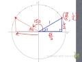 Trigonometric Coordinates in Quadrants