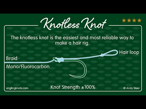 Knotless Knot