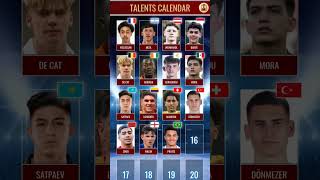Transfermarkt Talent Calendar odc.15 Kauã Prates