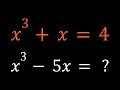 Polynomial Equations and Methods