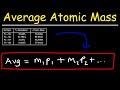 Average Atomic Mass and Isotopes