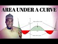 Calculating Areas Under Curves