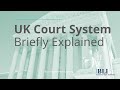 UK Court System Overview
