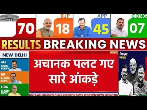 Aaj ke mukhya samachar, 8 February 2025, EVM news, Delhi election 2025। Breaking News daily Headline