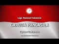 Kuis Pancasila dan Semangat Kebangsaan