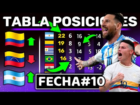 ULTIMA TABLA POSICIONES DE OCTUBRE !! FECHA #10 RESUMEN RÁPIDO ! Argentina y Colombia son los reyes!